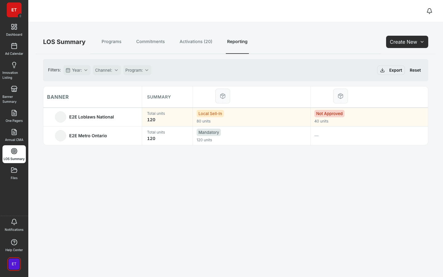 Reporting & LOS Analytics screenshot